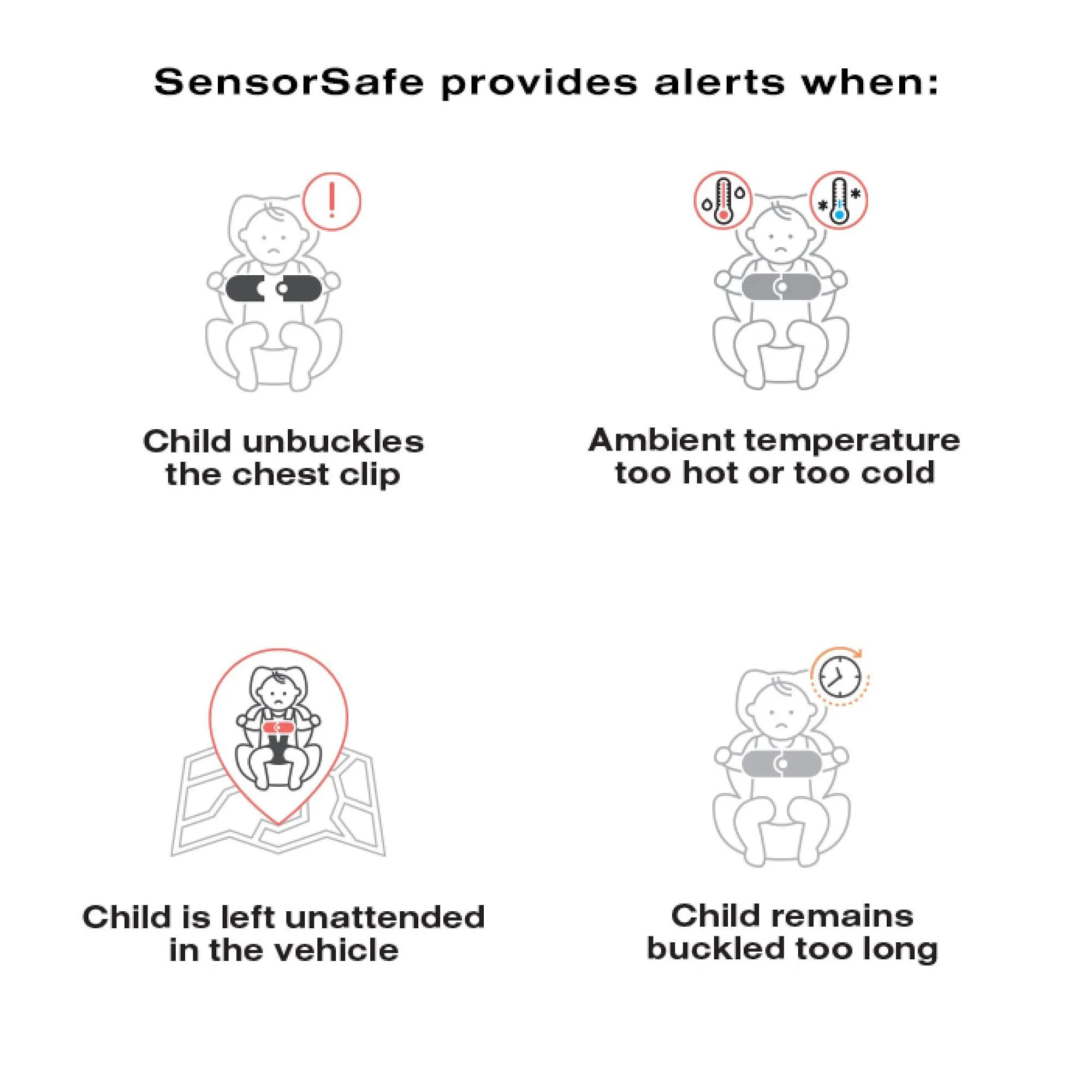 Cybex Eternis S SensorSafe All-In-One Car Seat